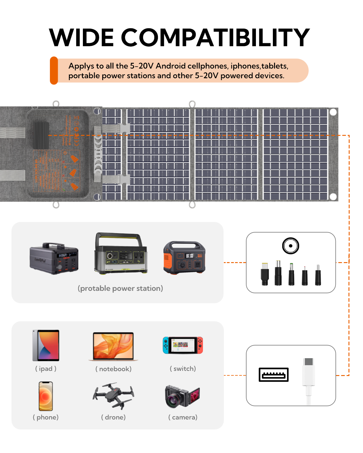 LUM Solar 60 ortable Solar Panel-G