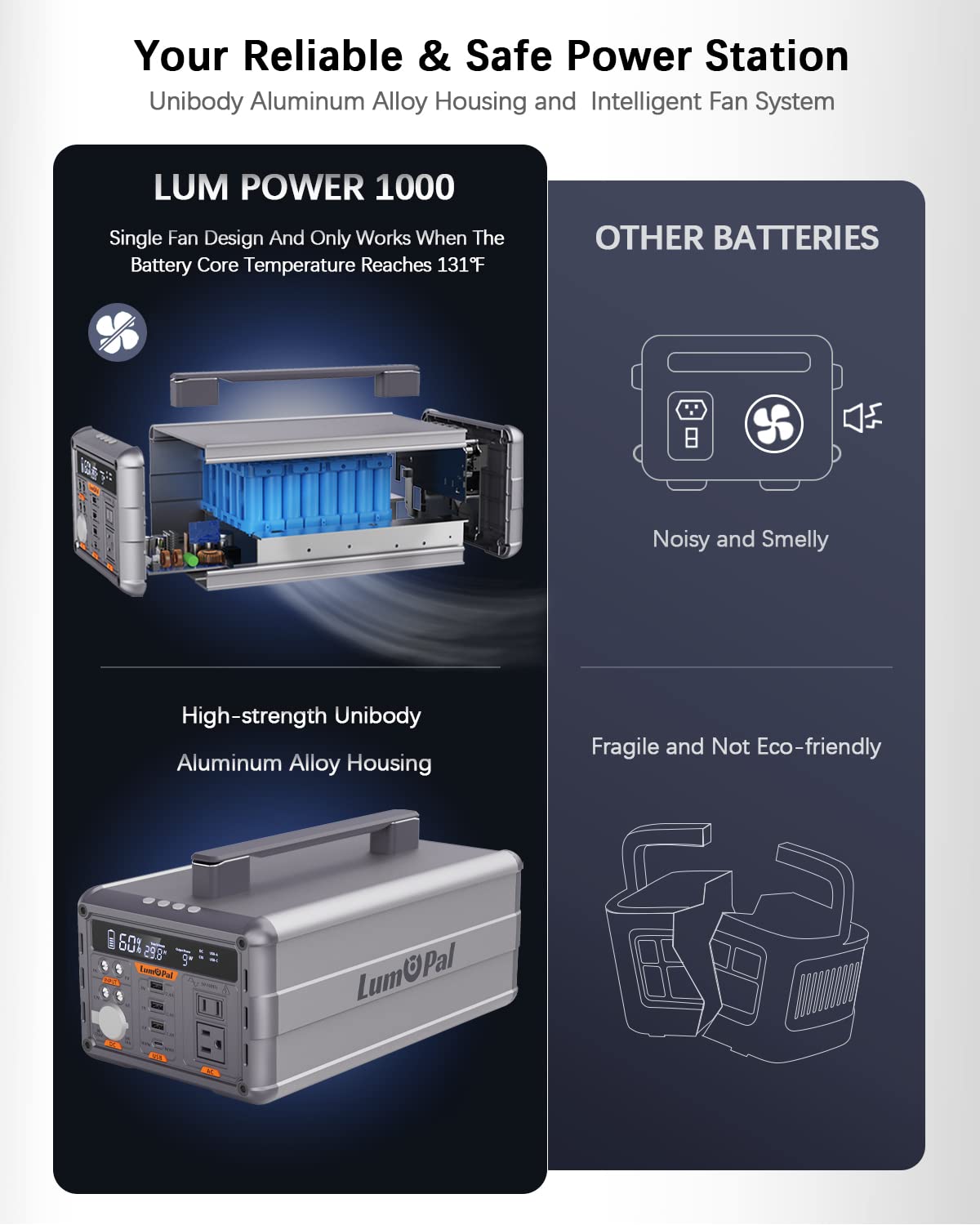 Lum power 1000 portable power station