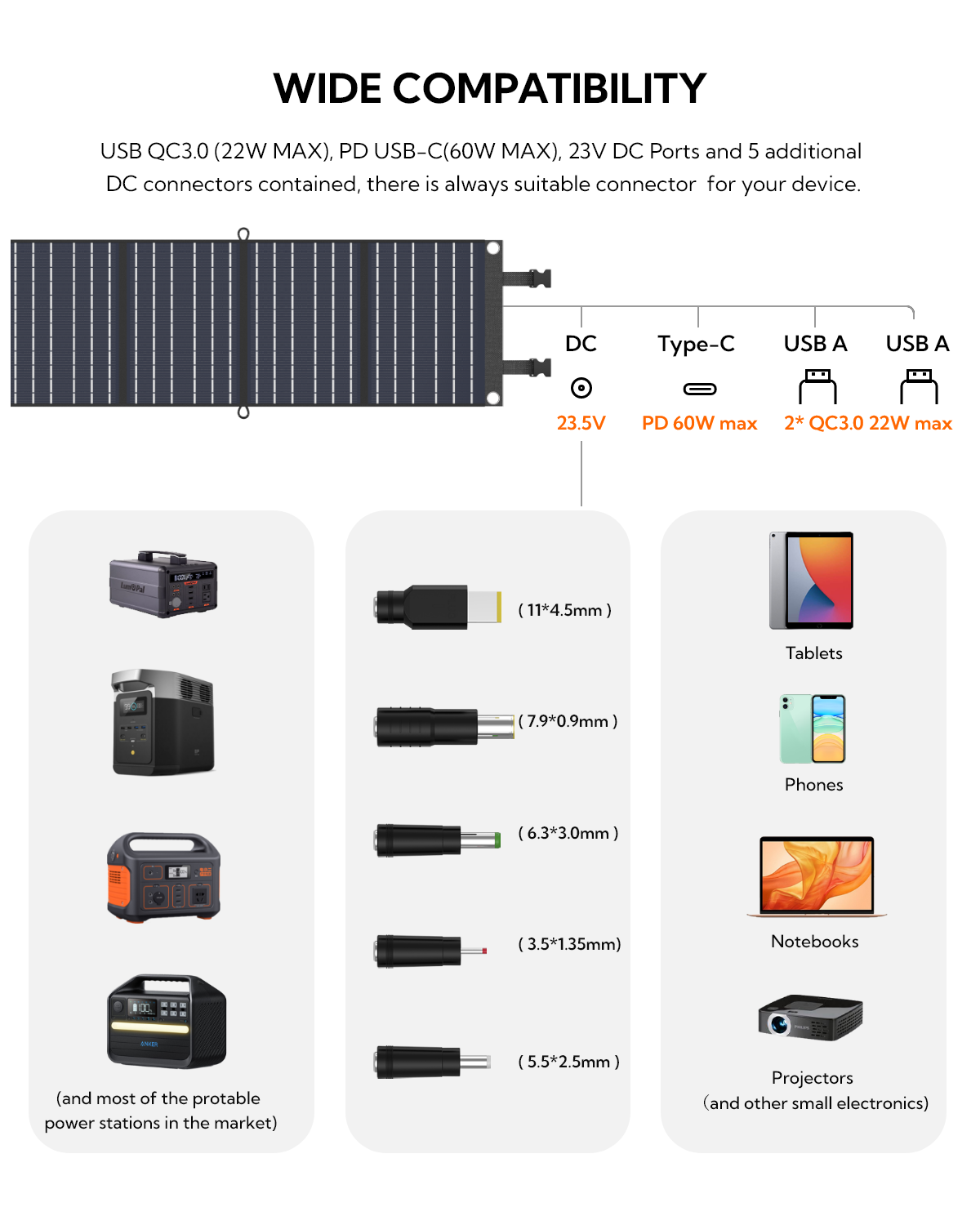 LUM Solar 60 Portable Solar Panel-B